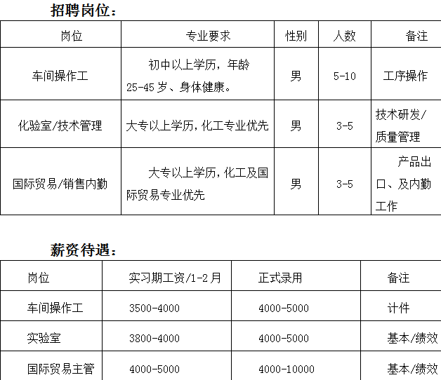 微信圖片_20230112153457.png