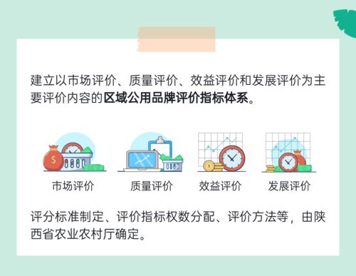 一图读懂 陕西省农产品区域公用品牌管理办法